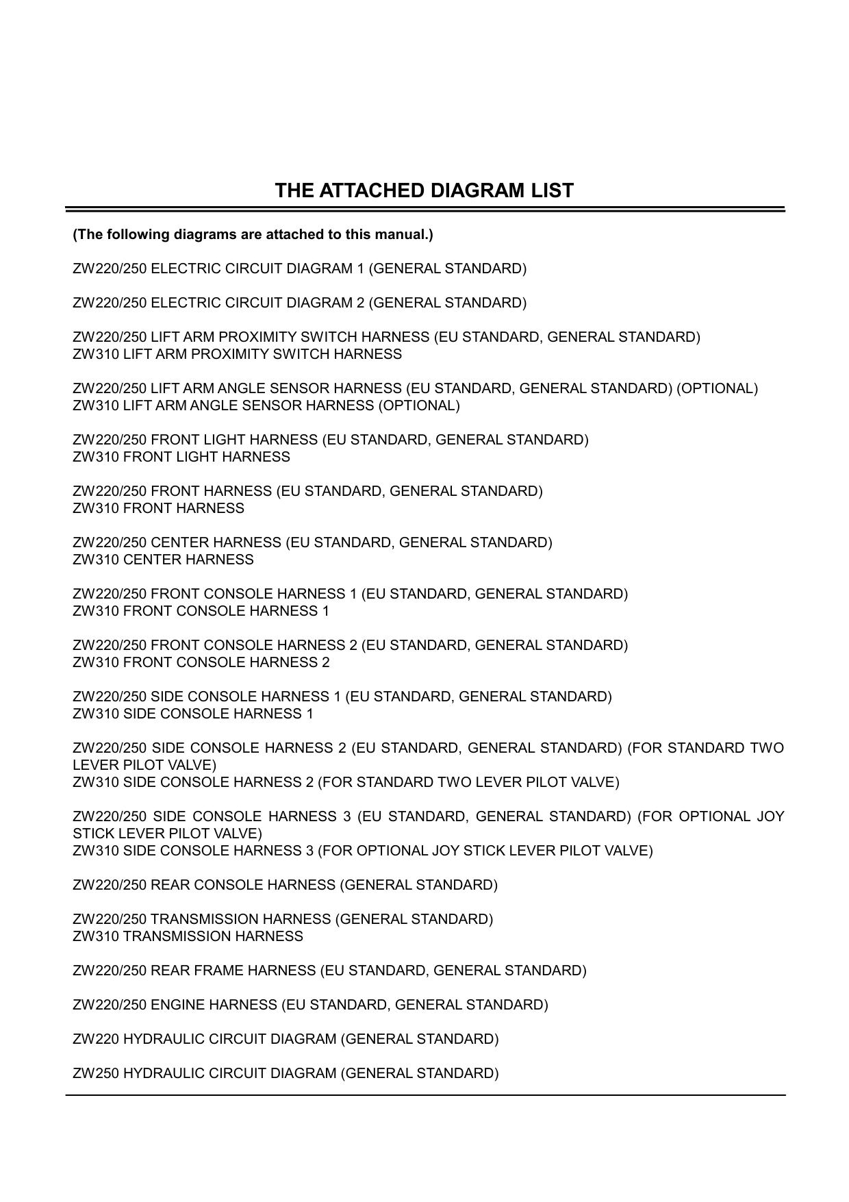 HITACHI HYDRAULIC CIRCUIT ELECTRICAL CIRCUIT DIAGRAM ZW220 ZW250 (2)